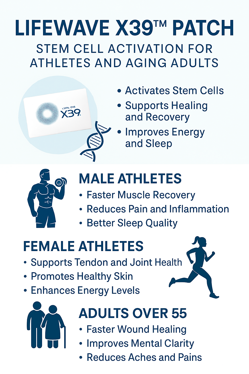 LifeWave X39 Mental Health Benefits Infographic