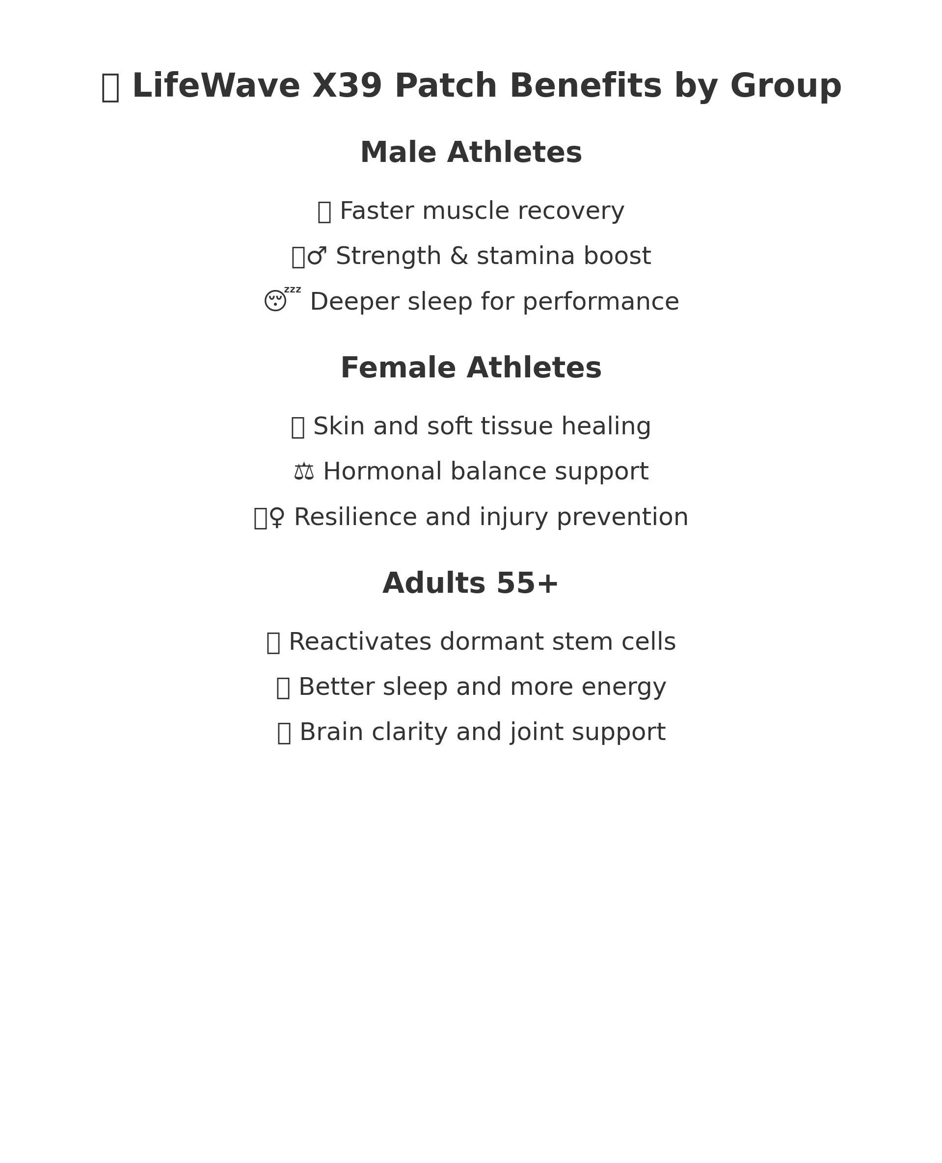 LifeWave X39 Phototherapy Patch Infographic